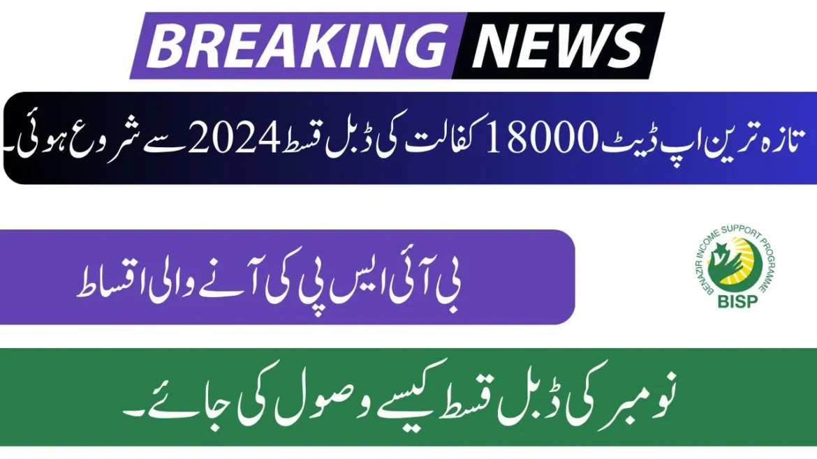 New update double installment of Rs 18000 for already ineligible applicants